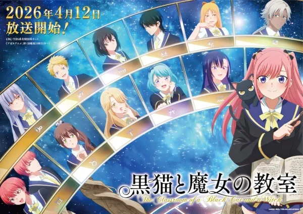 Lihat Gambar